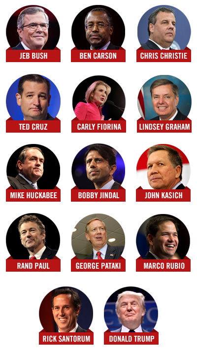 Click to see full list of confirmed attendees