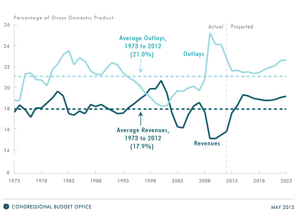 CBO_post_Image.jpg