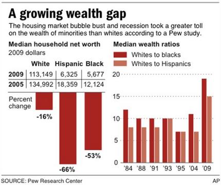wealth-gap.jpg