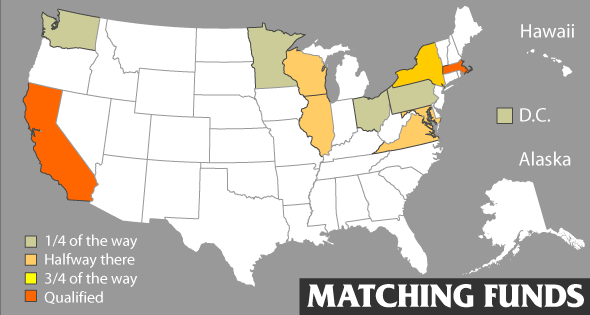 Funding Map