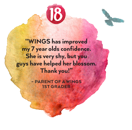 1st Grade Parent Quote