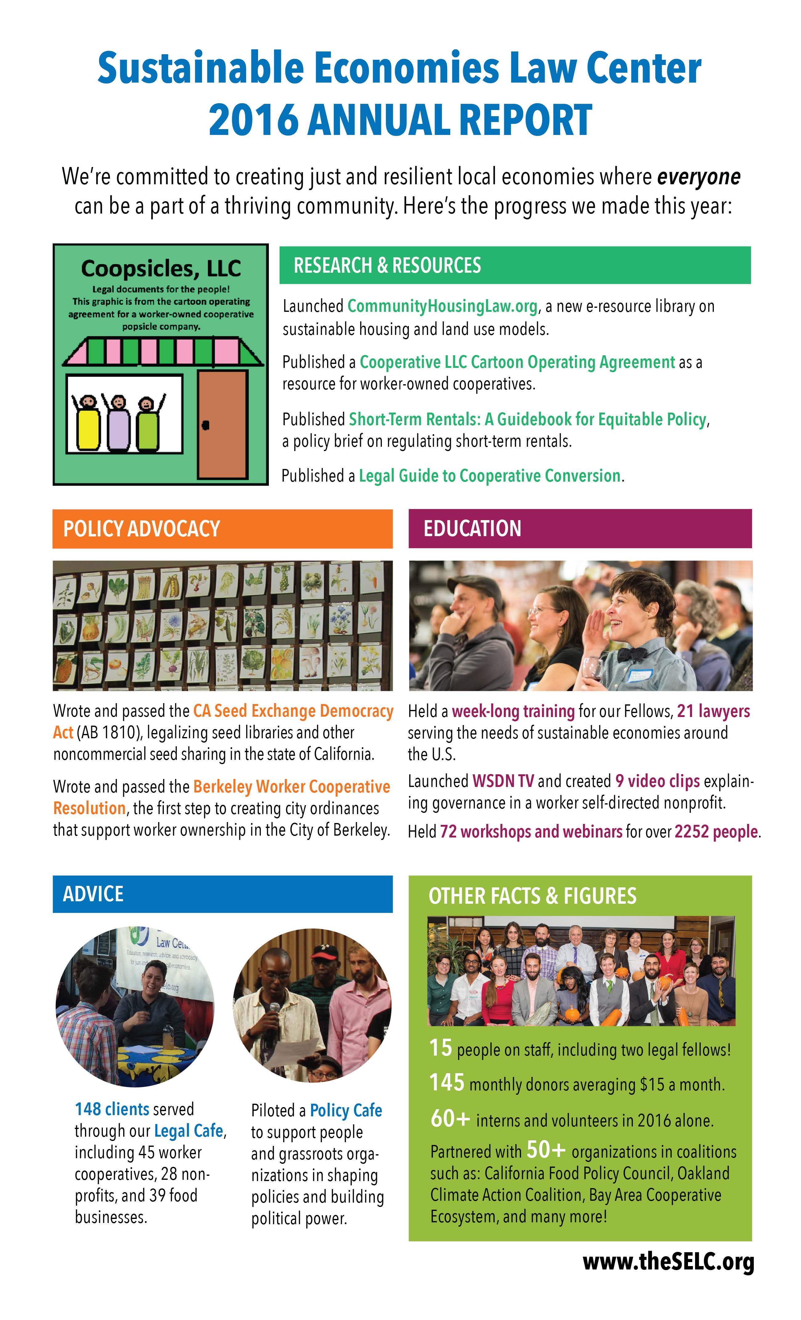 2016 Annual Report