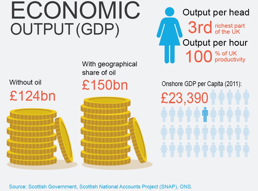 Economic_Output.jpg