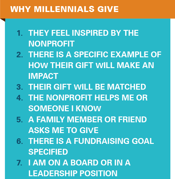 why people give