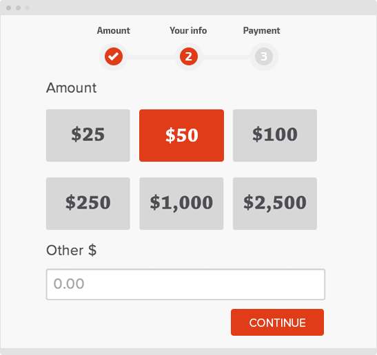 how to turn your donation page into a staged donation page
