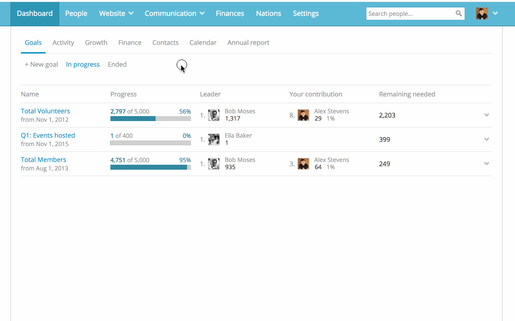 Enable the voter addon enable-voter-addon.gif