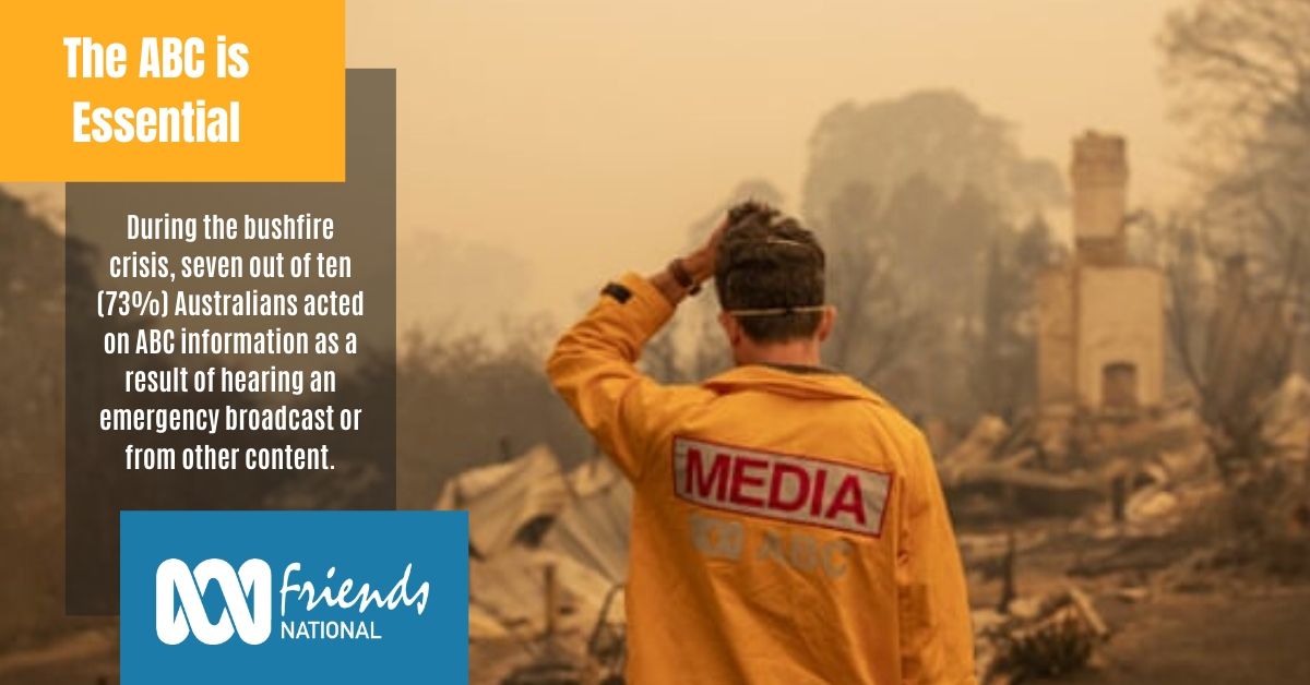 During the bushfire crisis, seven out of ten (73%) Australians acted on ABC information as a result of hearing an emergency broadcast or from other content.