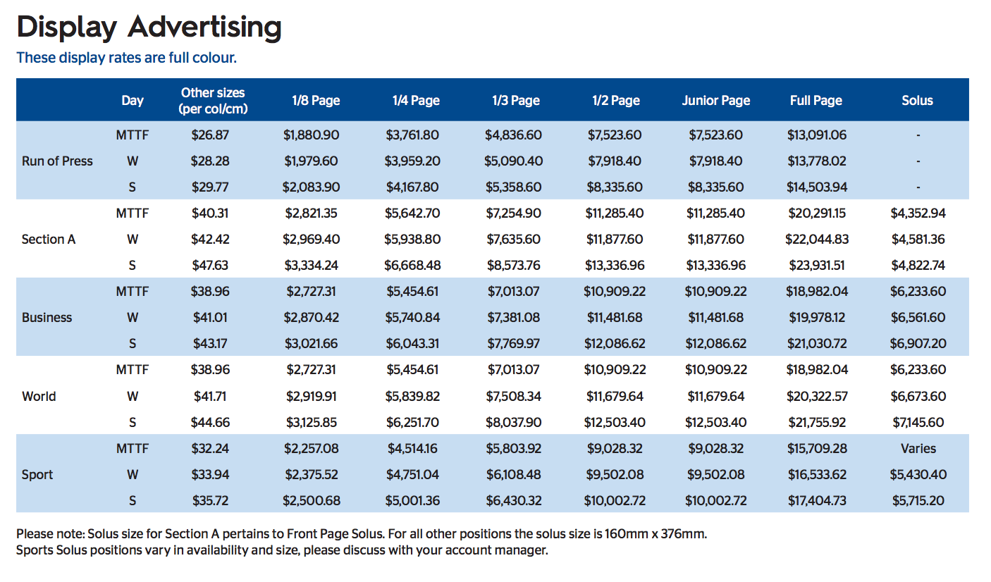 screenshot of Dom Post rate card that shows a 1/4 page ad costs between $5000 and $7000 depending on placement