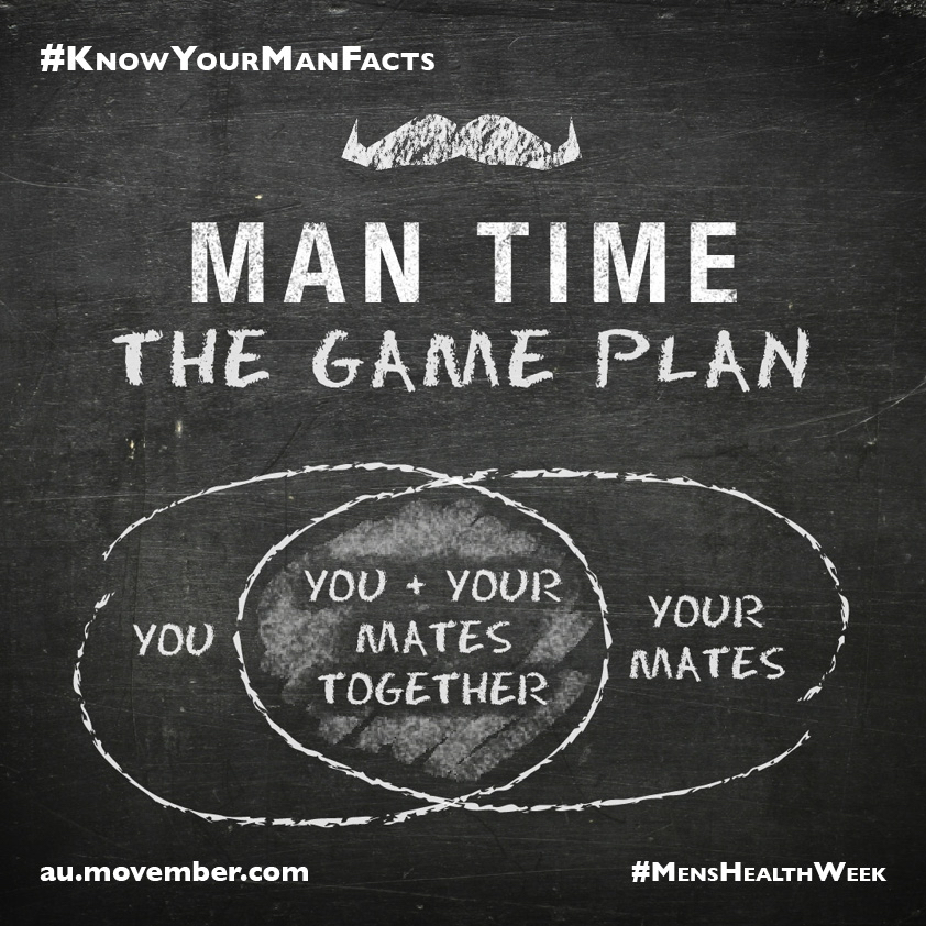 KYMF022_Movember_Man_Time.jpg