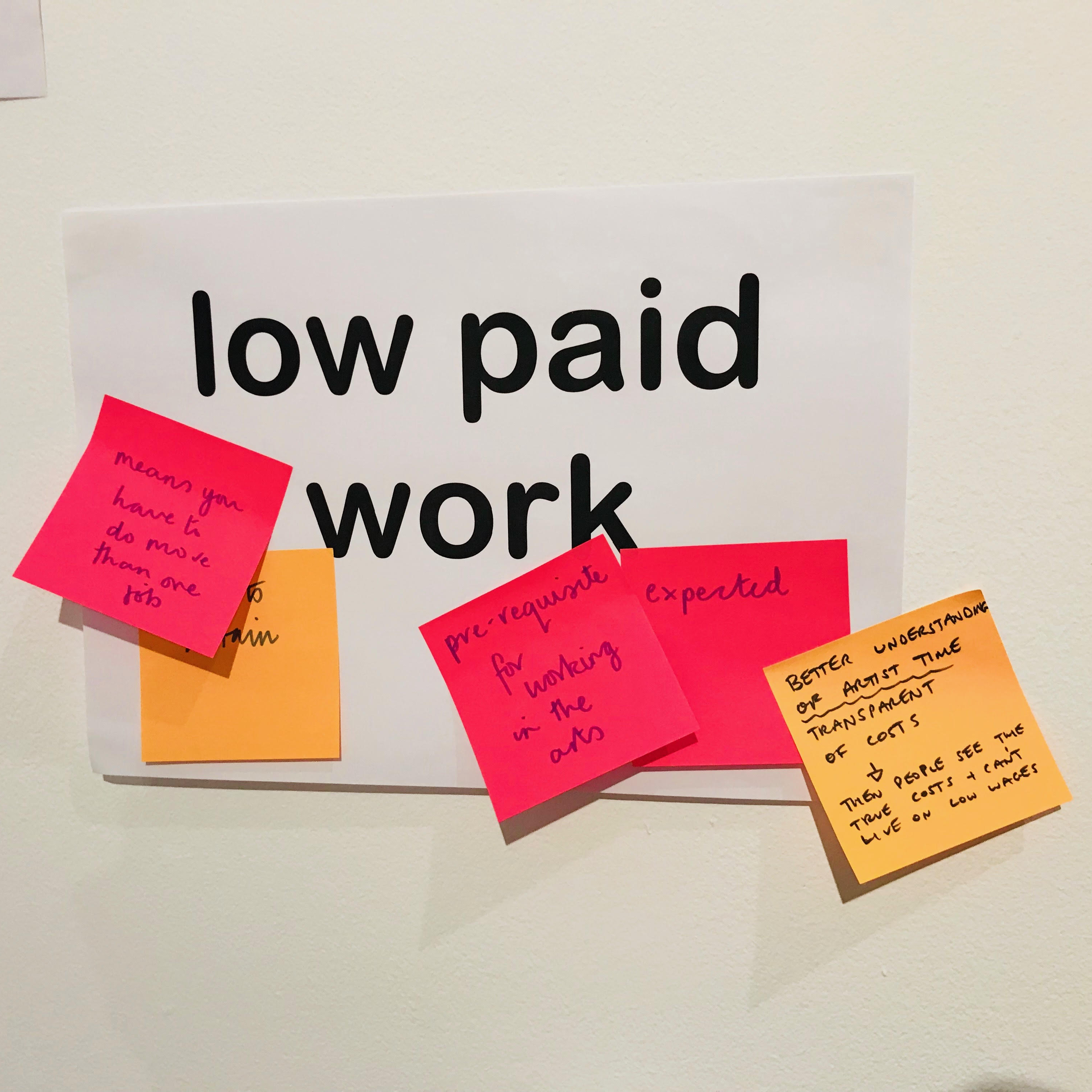 The Future of Work