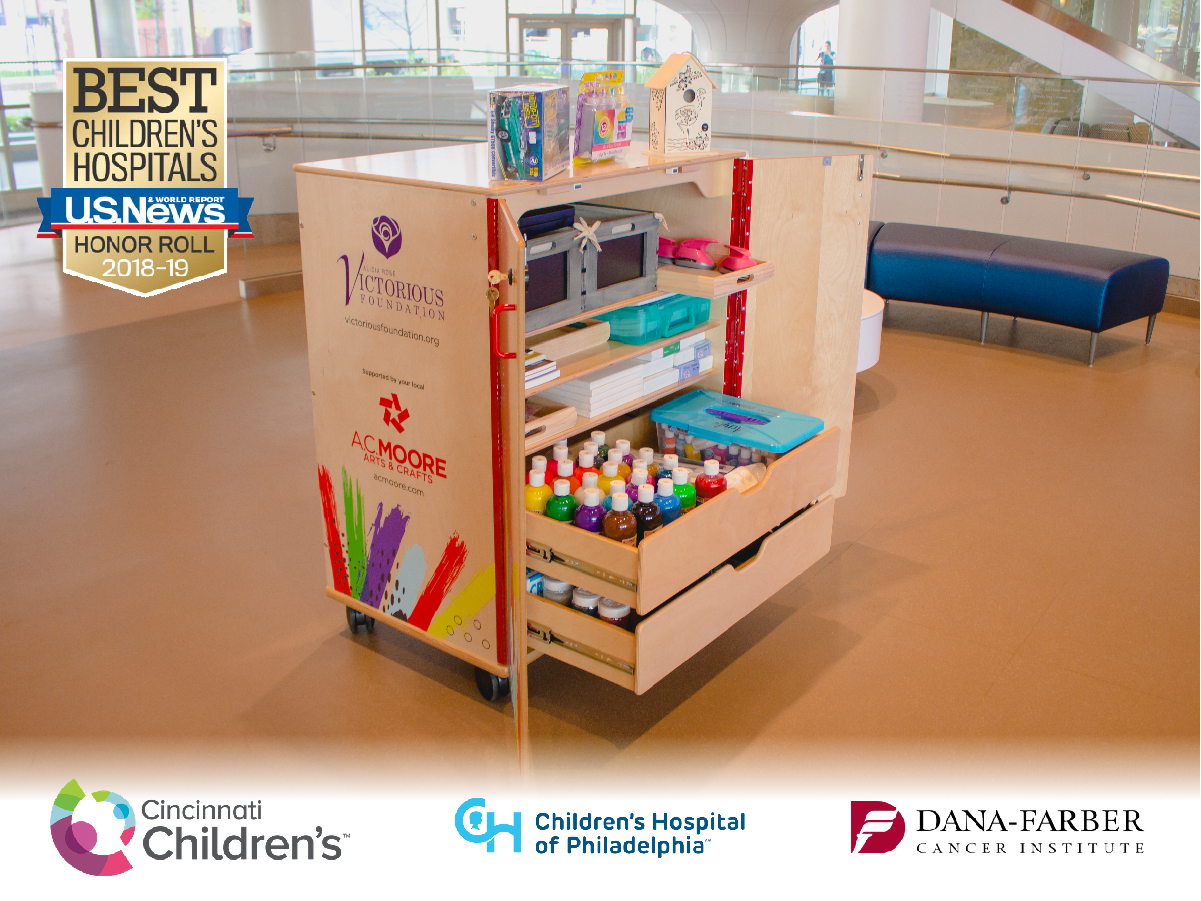 best foundation for kids