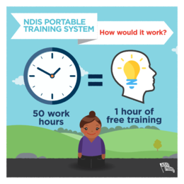 The Best NDIS