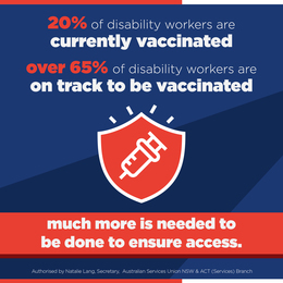 Vaccine roll out in the disability sector