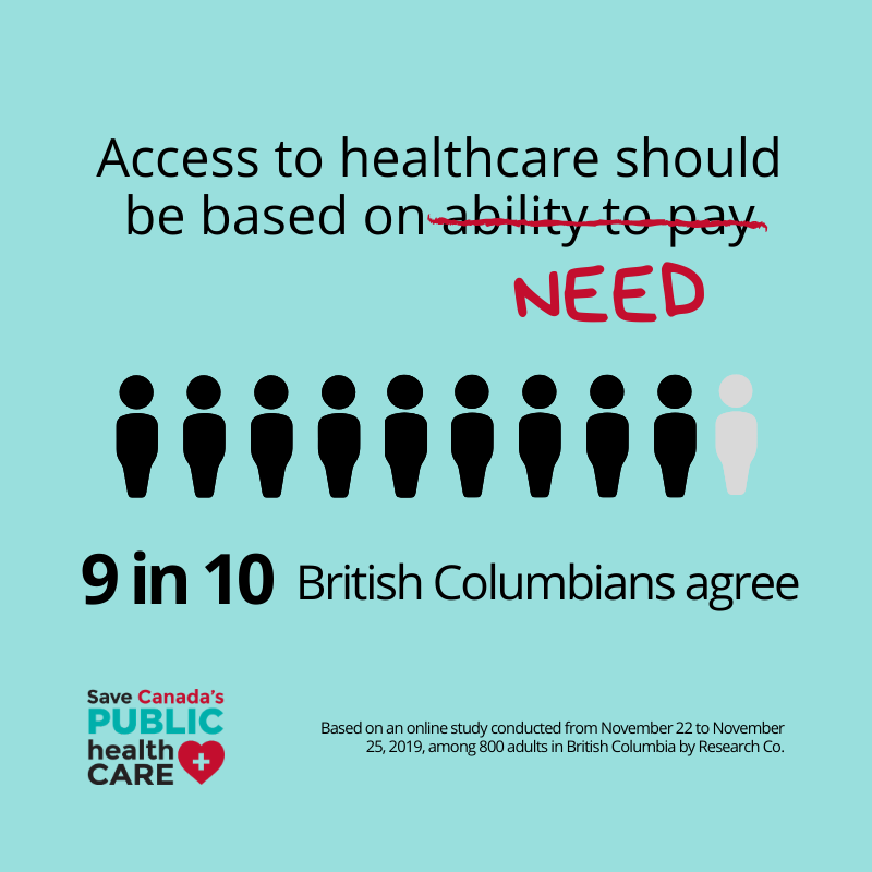 Health care based on need not ability to pay