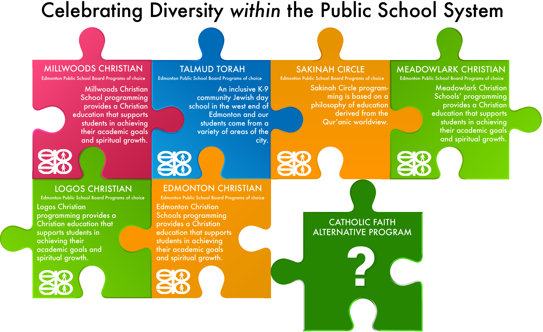 Can more religion in schools be a path to secularism? British