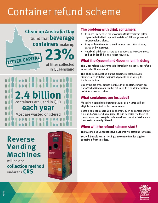 Queensland Container Refund Scheme Legislation and Regional Community