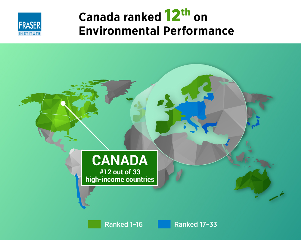 Canada Ranks 12th on OECD Environmental Performance Index 2020