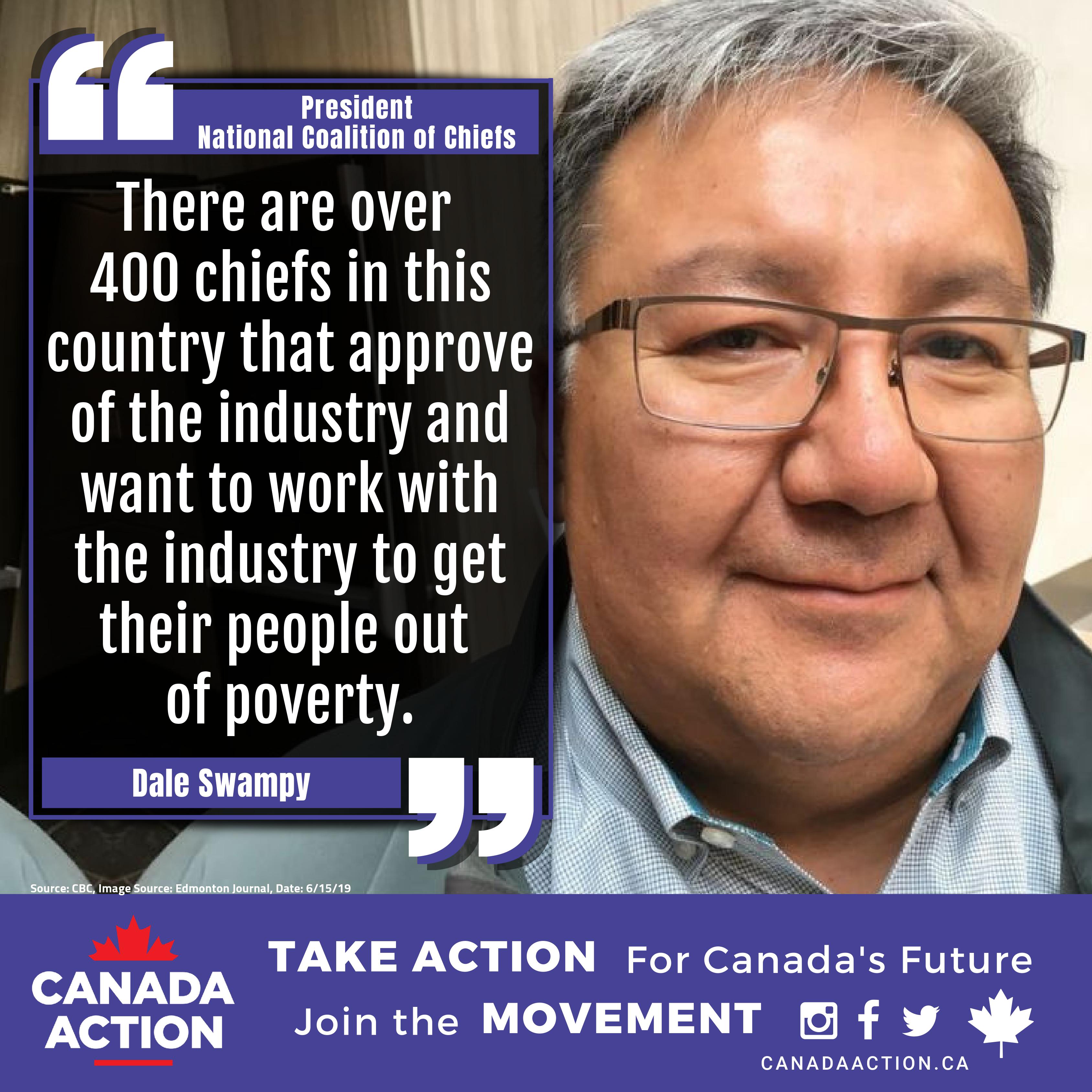 Who Supports the Trans Mountain Pipeline Expansion in Canada?
