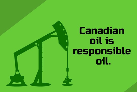 The Truth About Canada's Oil & Gas Sector