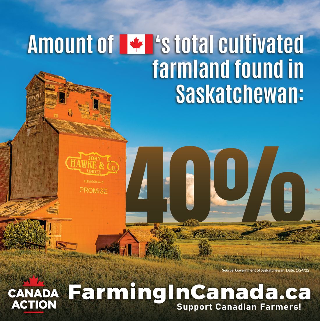 Farming in Canada The Facts (35 Infographics) Canada Action