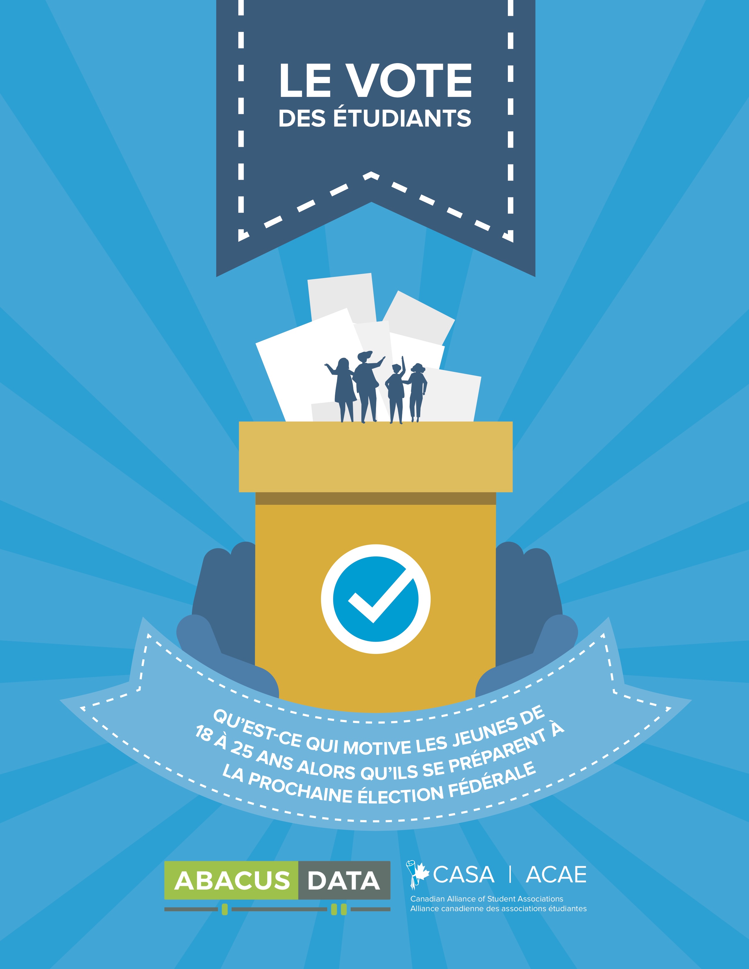 Vignette d'un article de blog