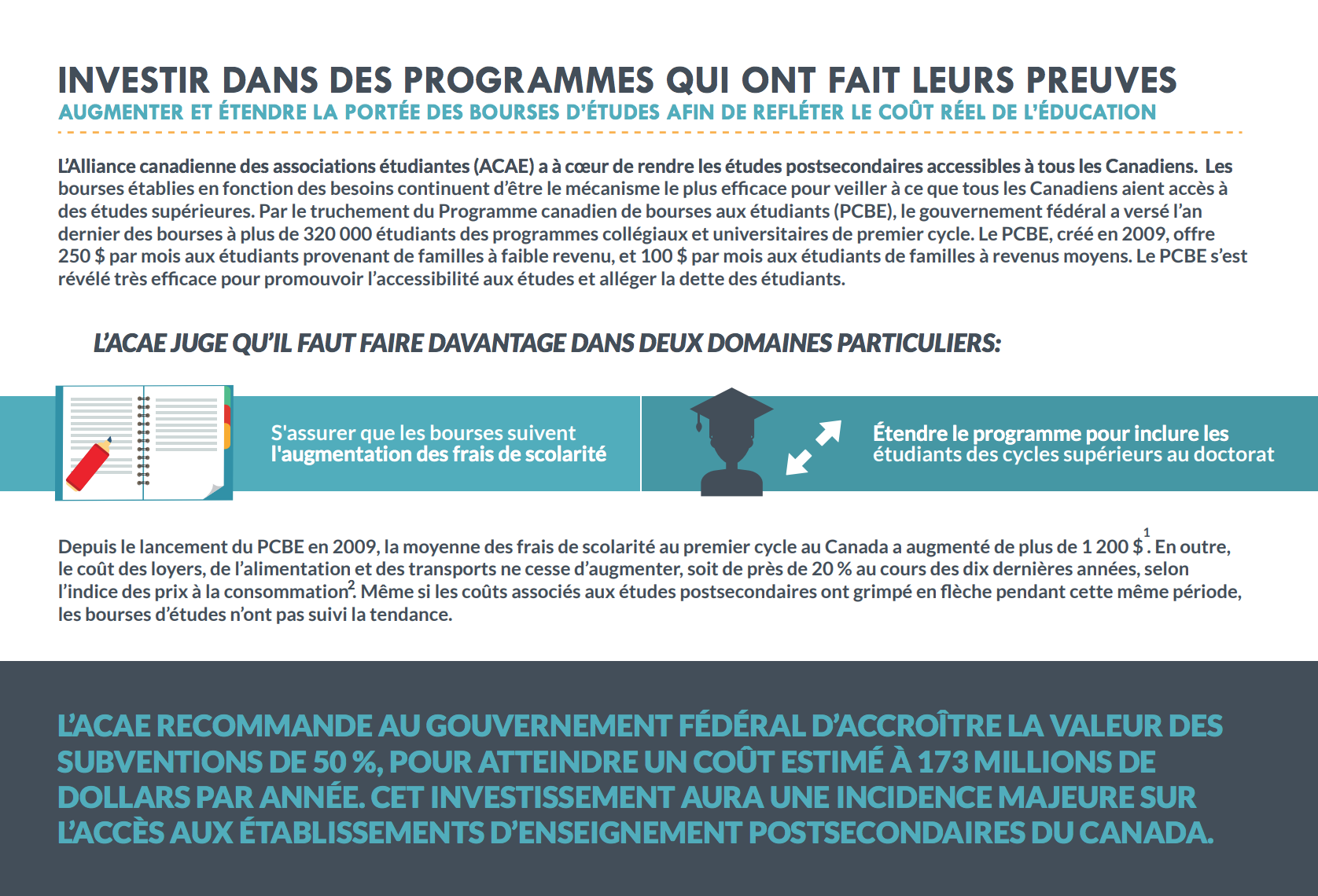 Vignette d'un article de blog