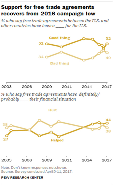 CDNNAFTA9.JPG