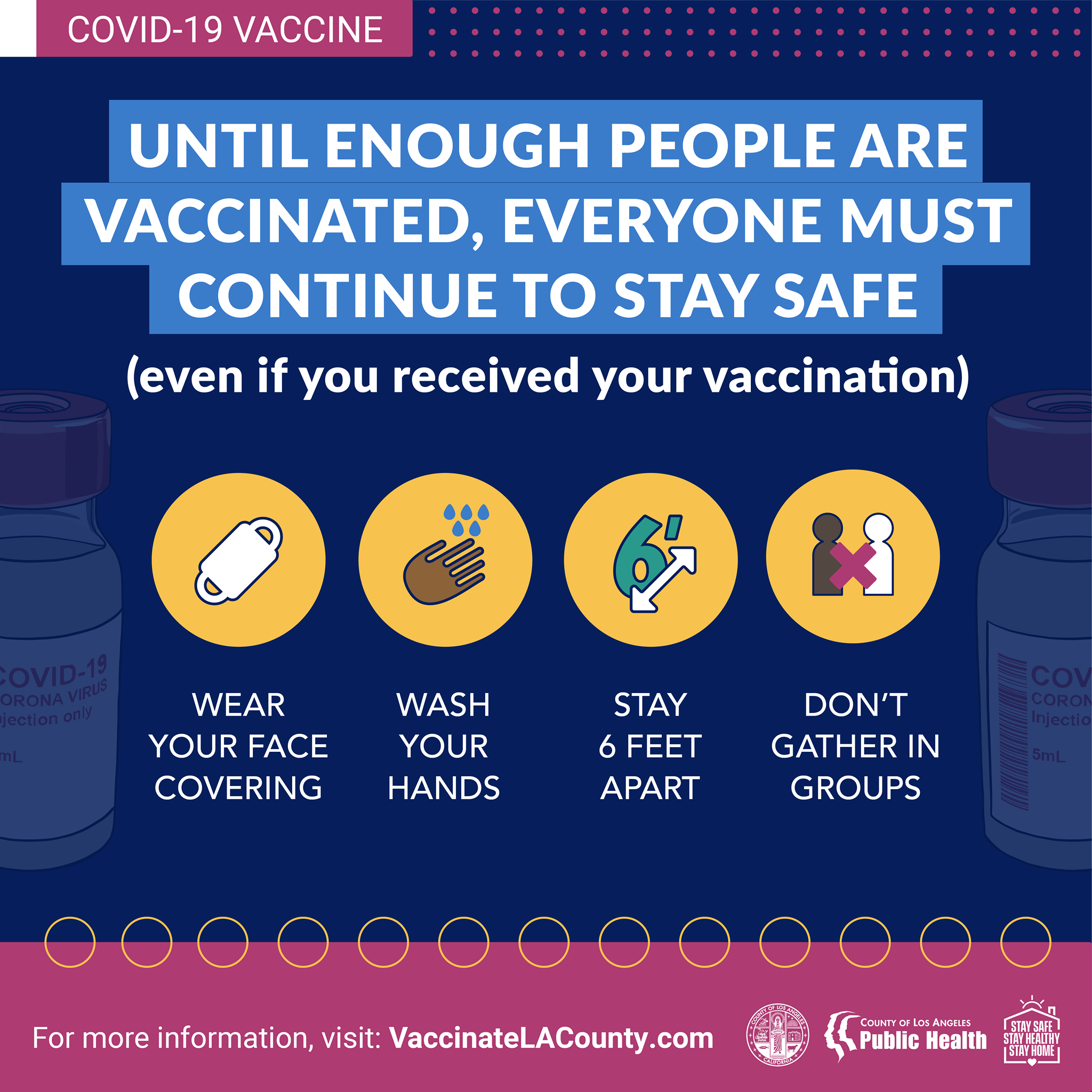 Until Enough People Are Vaccinated Stay Home!
