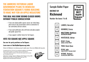 Voting scorecard