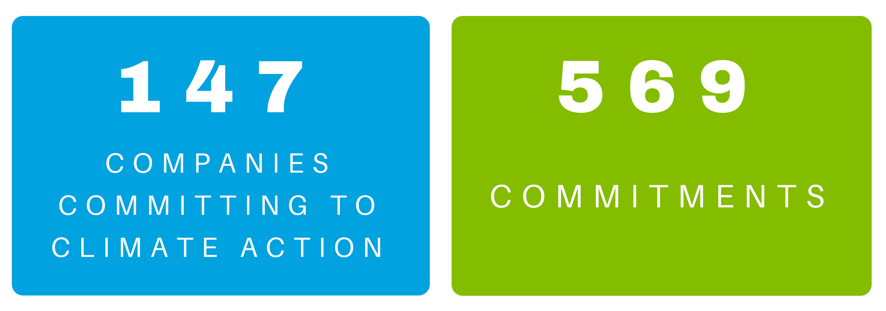 Commitments_(1).png Commitments_(1).png