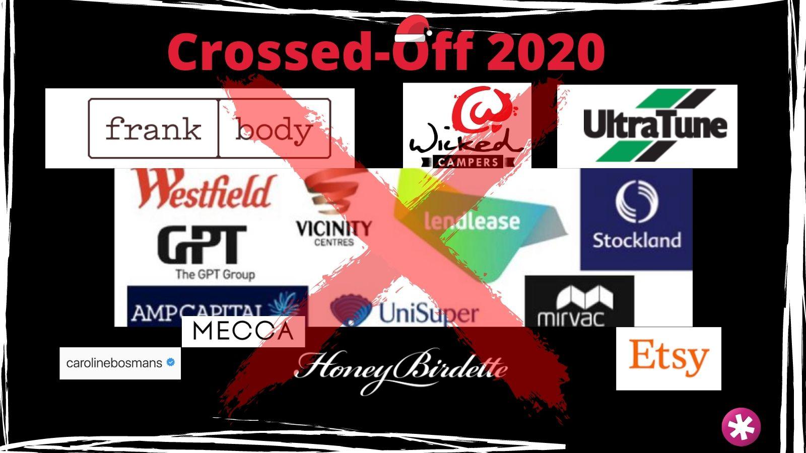 Media Release: Collective Shout releases annual XMAS blacklist of companies objectifying women for profit