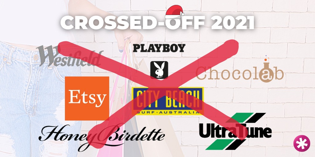 Media Release: Collective Shout releases annual XMAS blacklist of corporate offenders