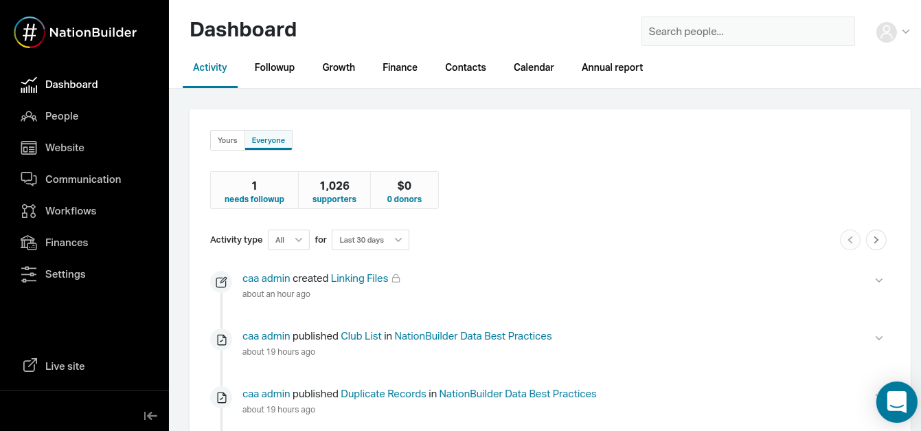Your Admin Your Admin Panel - Alumni Leader's Toolkit