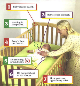 seven steps to avoid SIDS
