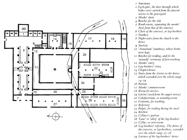 floorplan of monastery
