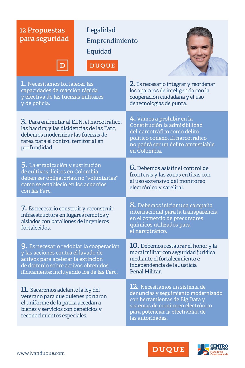Resultado de imagen para propuestas de ivan duque