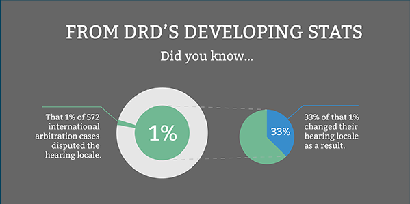 DRD_Stats_-_Final.png