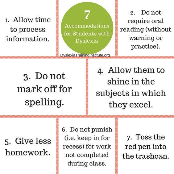 Teachers Misunderstand Dyslexia >> For Teachers Decoding Dyslexia Minnesota Teachers Misunderstand Dyslexia >> For Teachers Decoding Dyslexia Minnesota