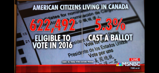 MSNBC American voters in Canada 2016 MSNBC American voters in Canada 2016