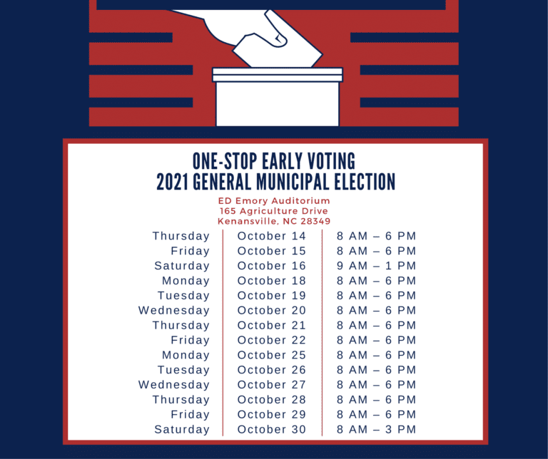2021 Duplin County Municipal Elections Duplin County Republican Party