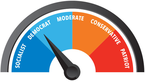 Democrat Democrat