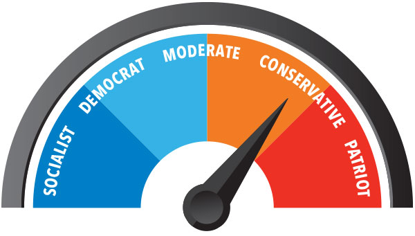 Conservative Conservative