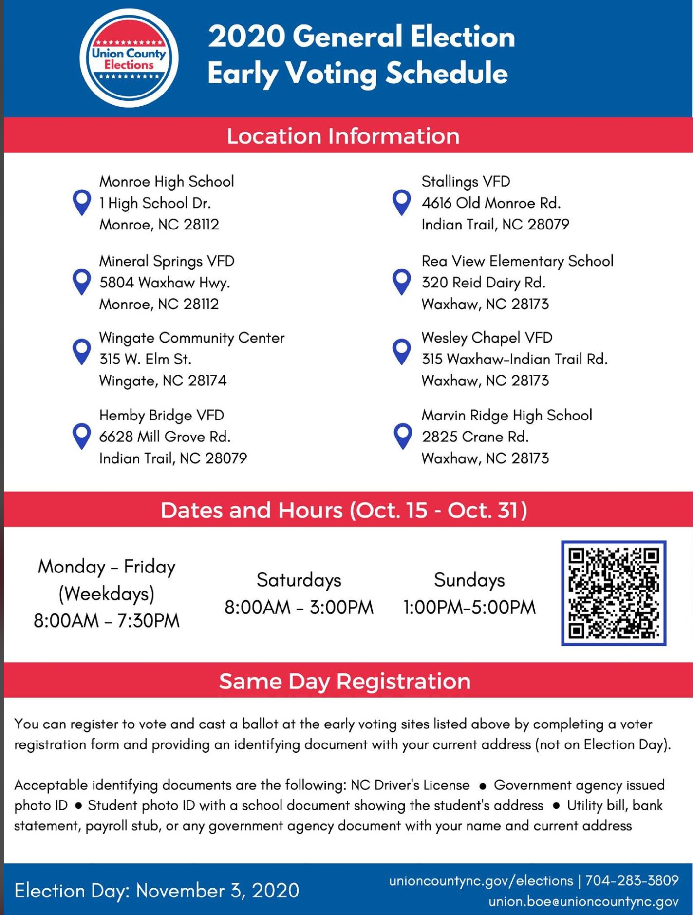 Early voting union county republican party
