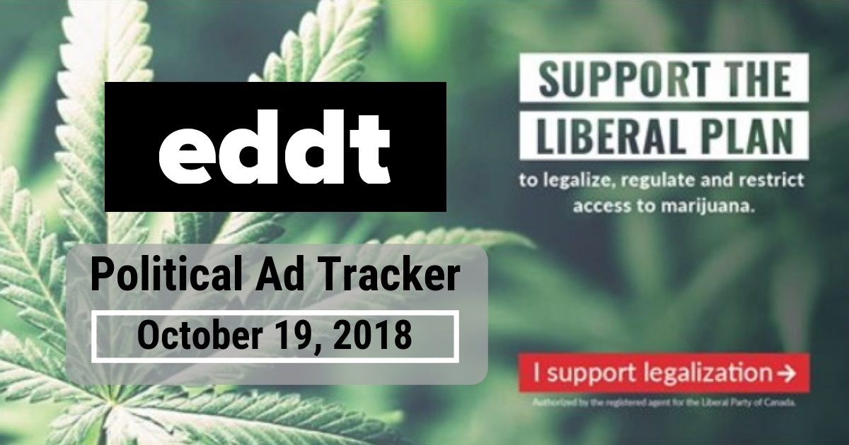 Political Party Ad Tracker — October 19, 2018