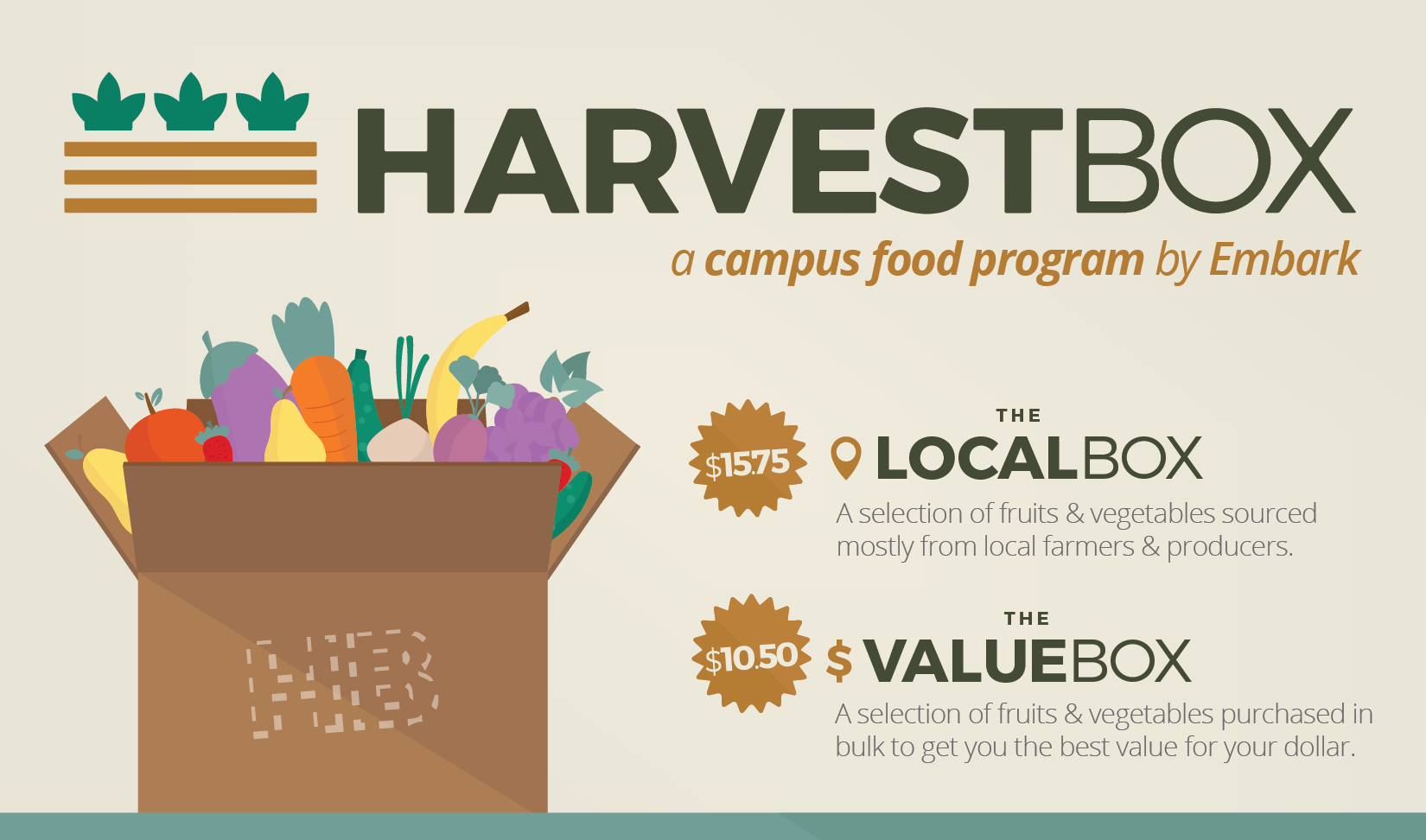 Harvest Box Graphic Harvest Box Graphic