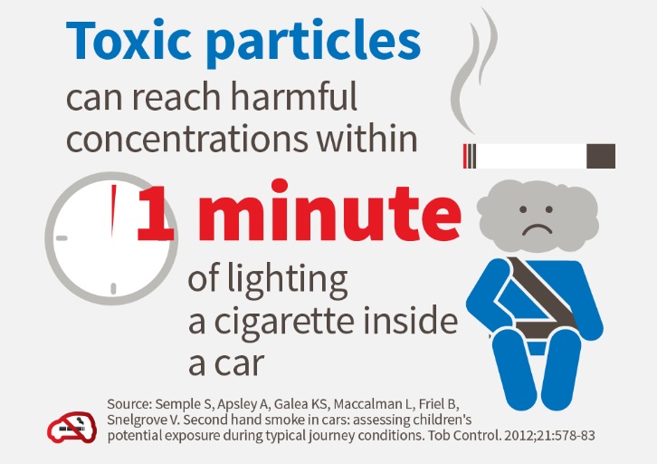 smoking_in_cars_graphic_3.jpg