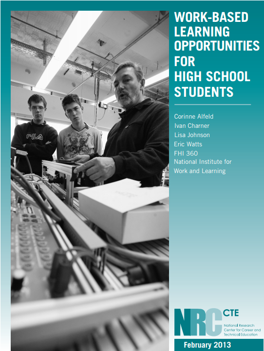 Resource preview picture