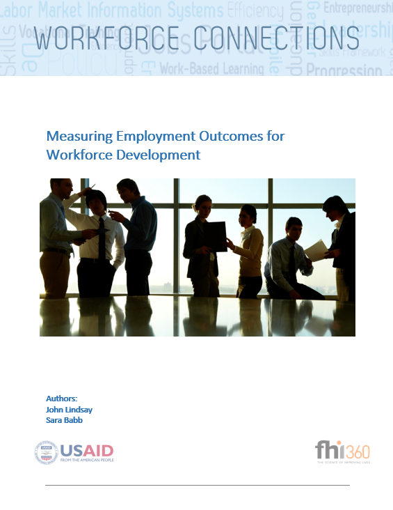 Resource preview picture