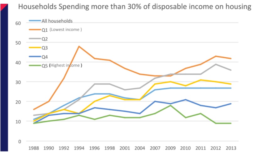 household_spending.jpg