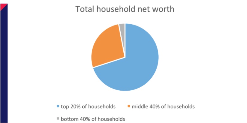 totalhousenetwoth.jpg